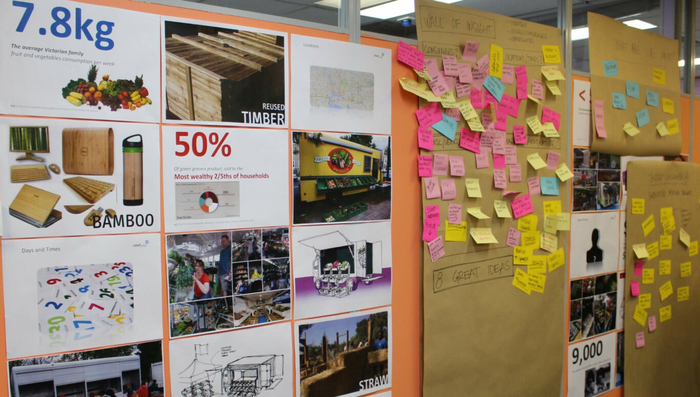 Wall of images with post it notes